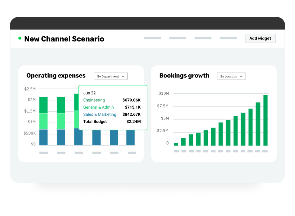 Cloud Financial Management & Accounting Platform