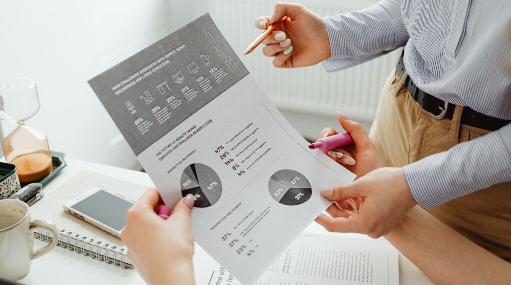 b2b paid advertising