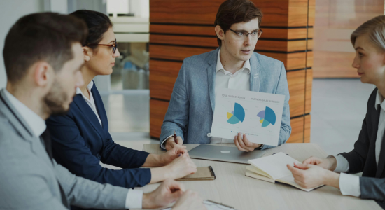 b2b audience targeting