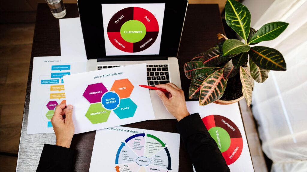 Google Ads for B2B