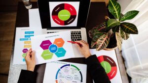Google Ads for B2B