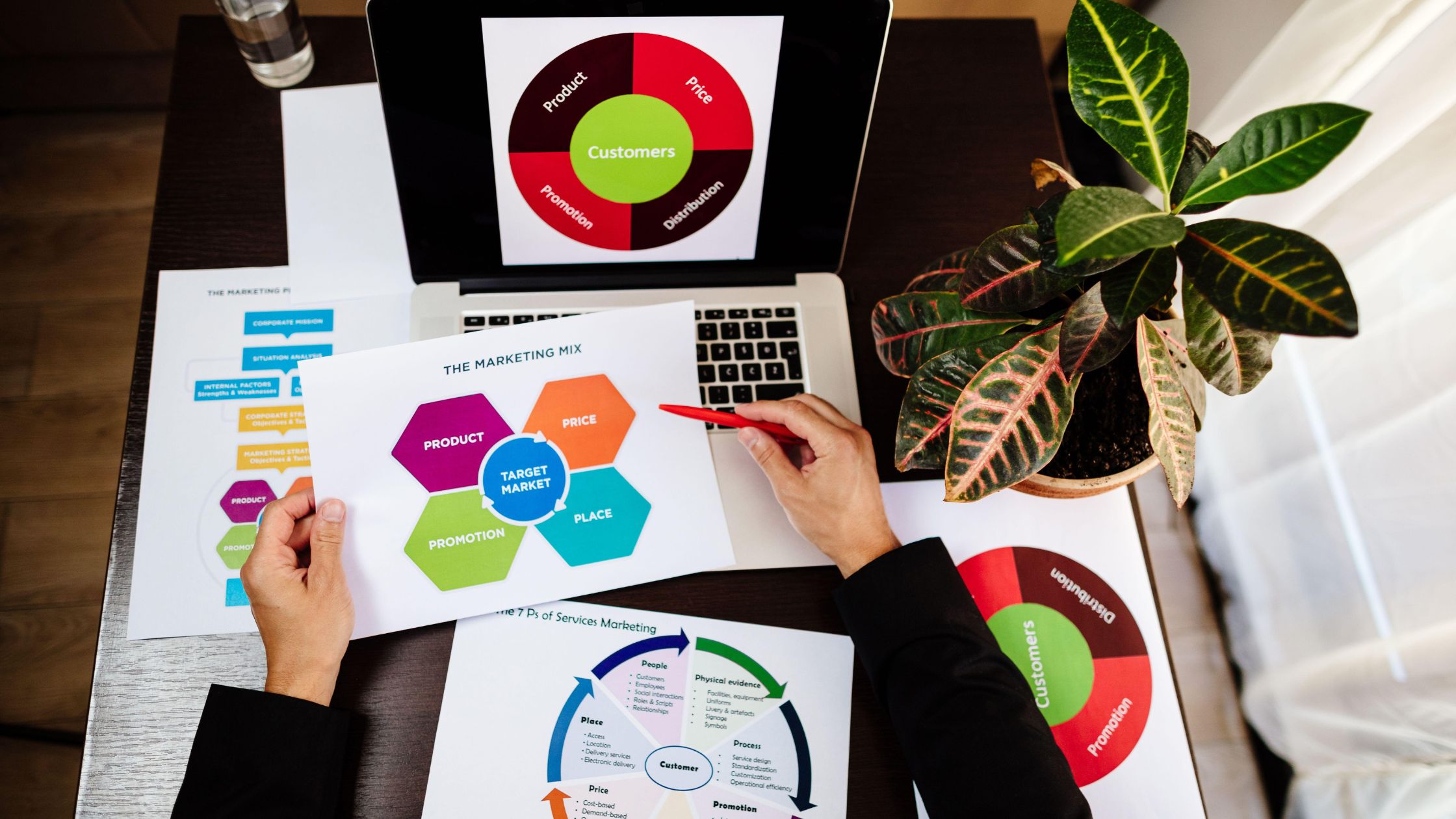 Google Ads for B2B