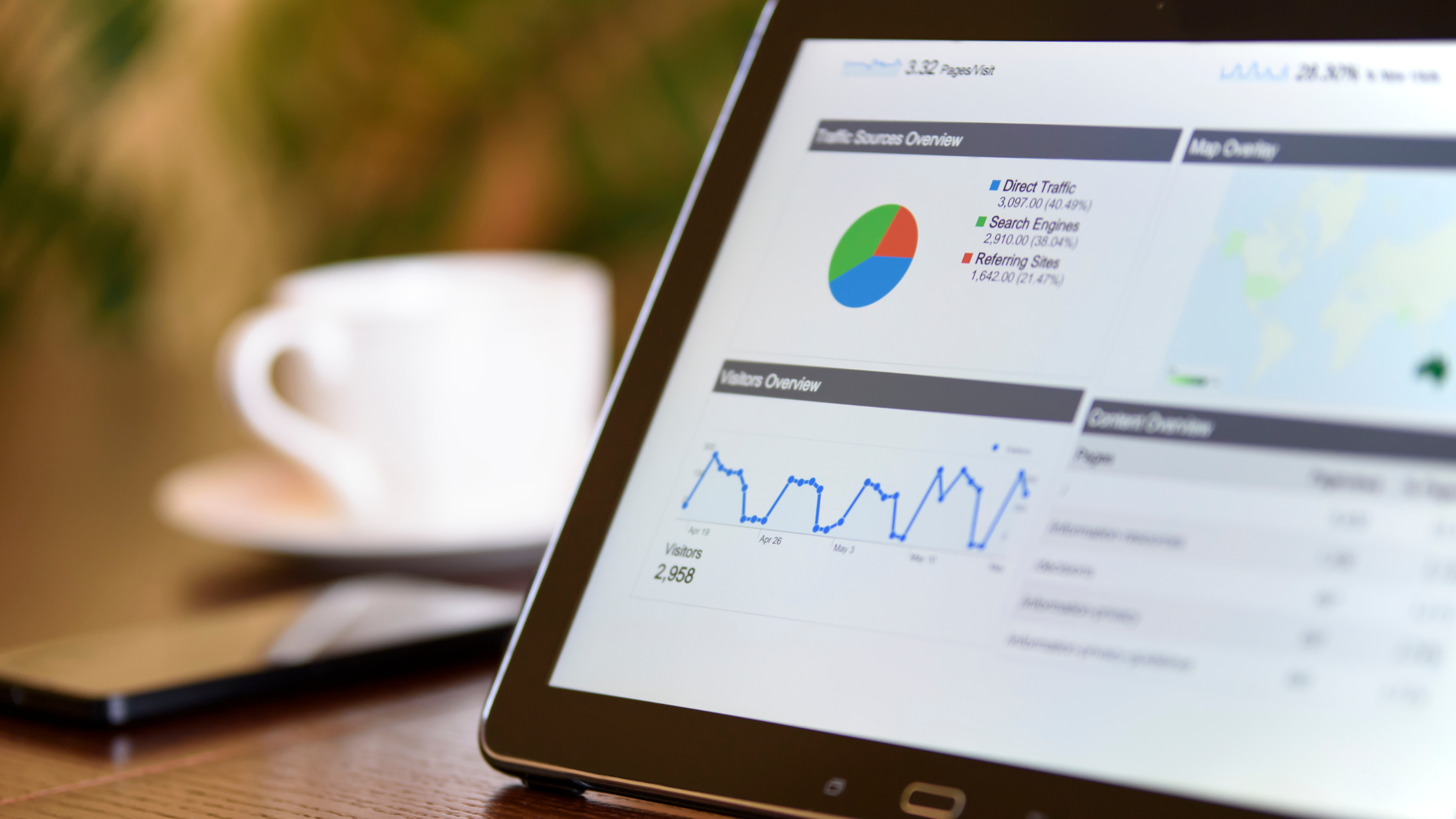 SaaS Google Ads