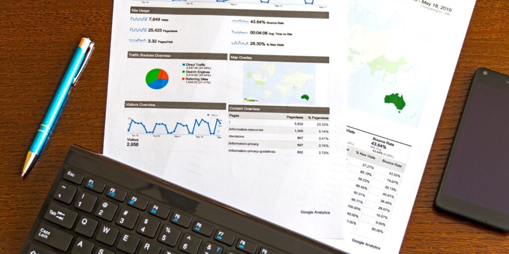 landing page checklist